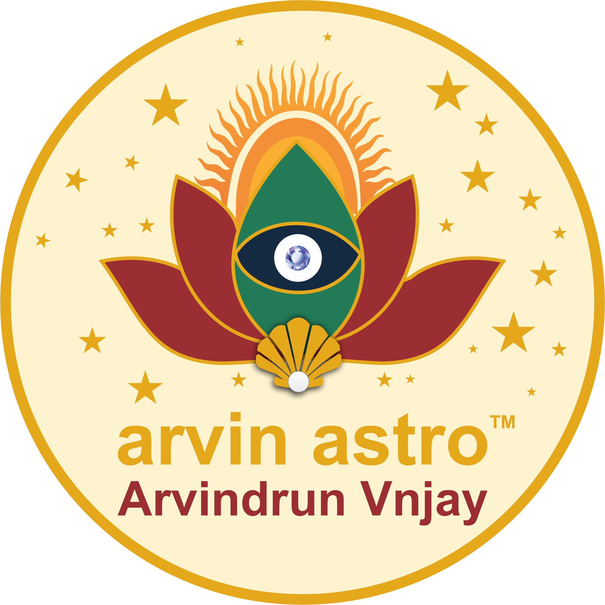 arvinastro.in